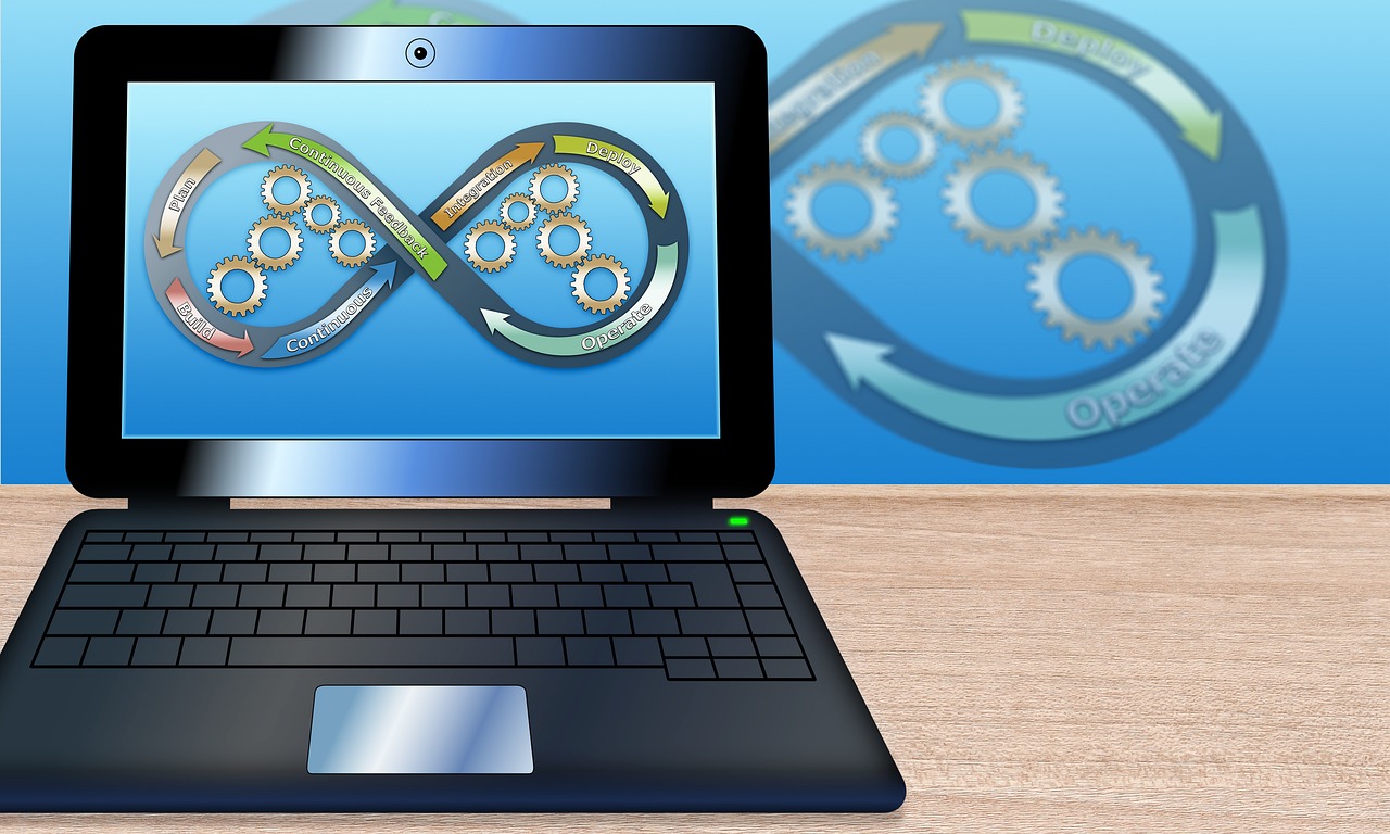 devops-3148408_1280